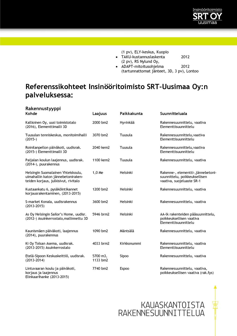 päiväkoti, uudisrak. (2015) Elementtimalli 3D 2040 kem2 Rakennesuunnittelu,vaativa Paijalan koulun laajennus, uudisrak.