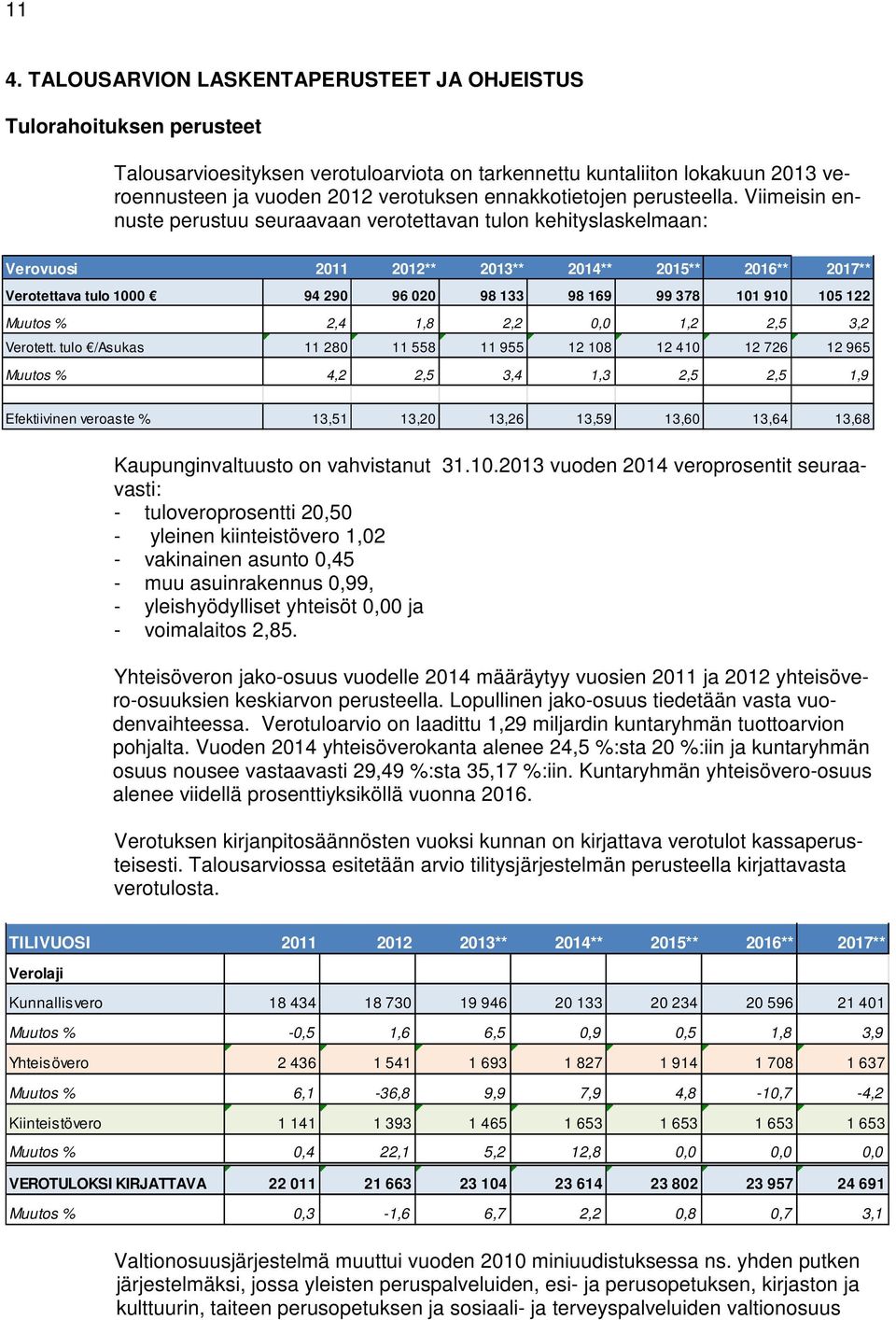 Viimeisin ennuste perustuu seuraavaan verotettavan tulon kehityslaskelmaan: Verovuosi 2011 2012** 2013** 2014** 2015** 2016** 2017** Verotettava tulo 1000 94 290 96 020 98 133 98 169 99 378 101 910