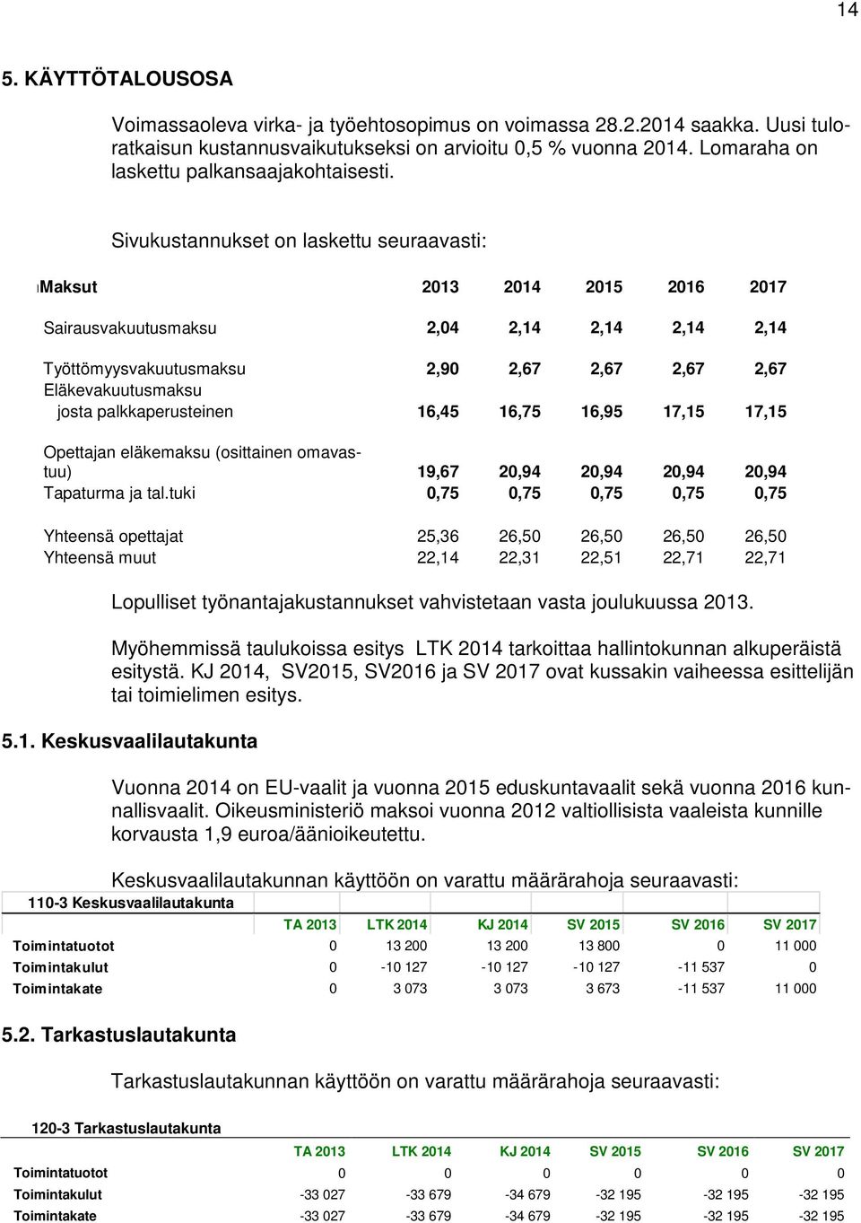 Sivukustannukset on laskettu seuraavasti: TyönantajamMaksut 2013 2014 2015 2016 2017 Sairausvakuutusmaksu 2,04 2,14 2,14 2,14 2,14 Työttömyysvakuutusmaksu 2,90 2,67 2,67 2,67 2,67 Eläkevakuutusmaksu