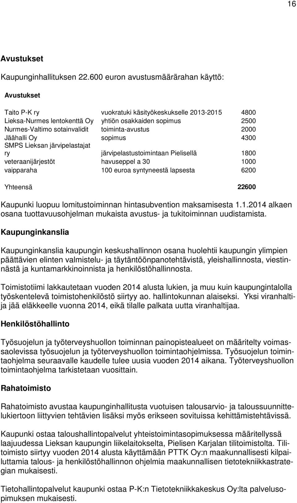 toiminta-avustus 2000 Jäähalli Oy sopimus 4300 SMPS Lieksan järvipelastajat ry järvipelastustoimintaan Pielisellä 1800 veteraanijärjestöt havuseppel a 30 1000 vaipparaha 100 euroa syntyneestä