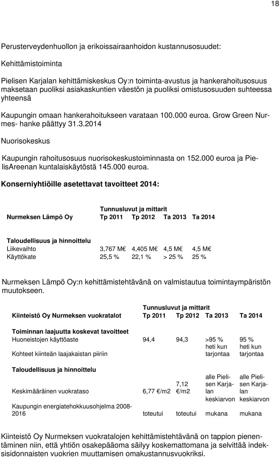 .3.2014 Nuorisokeskus Kaupungin rahoitusosuus nuorisokeskustoiminnasta on 152.000 euroa 