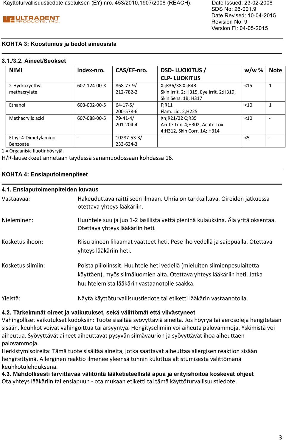 DSD LUOKITUS / CLP LUOKITUS 2Hydroxyethyl 60712400X 868779/ 2127822 Ethanol 603002005 64175/ 2005786 Methacrylic acid 607088005 79414/ 2012044 Ethyl4Dimetylamino Benzoate 10287533/ 2336343 1 =