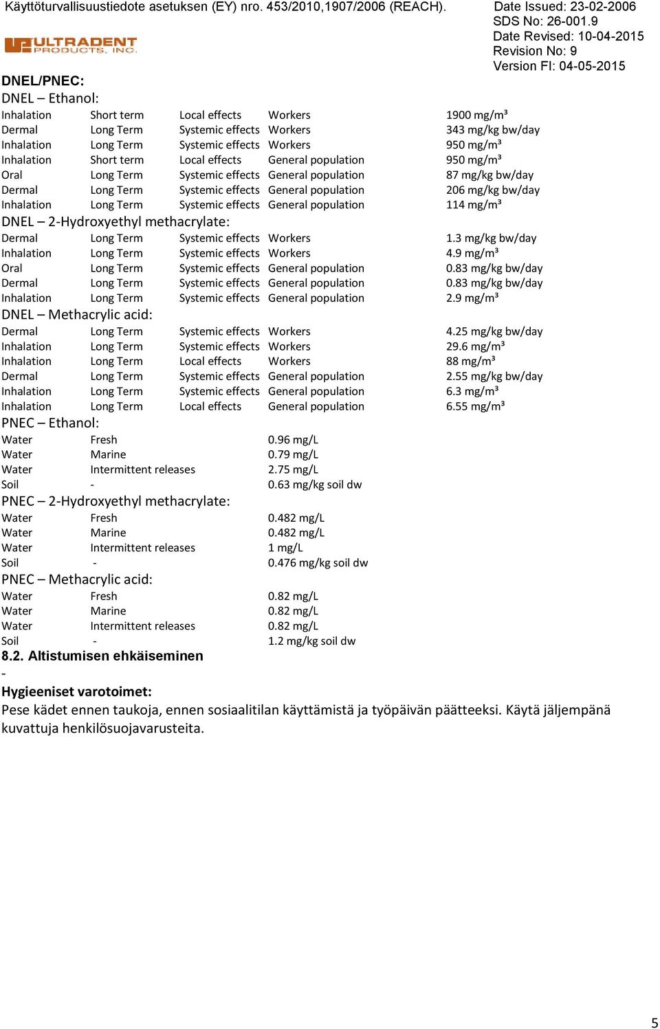 effects Workers 950 mg/m³ Inhalation Short term Local effects General population 950 mg/m³ Oral Long Term Systemic effects General population 87 mg/kg bw/day Dermal Long Term Systemic effects General