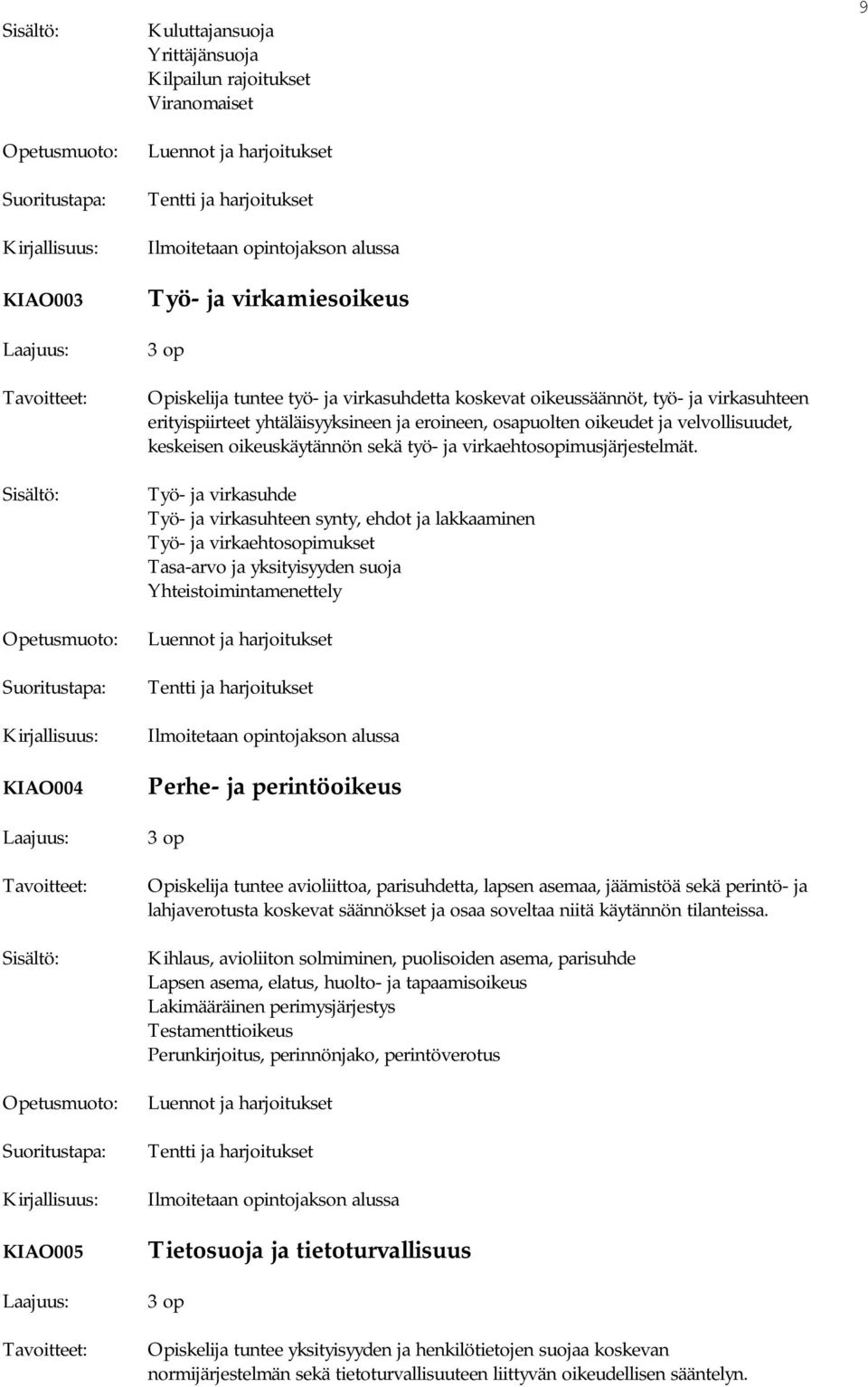 Työ- ja virkasuhde Työ- ja virkasuhteen synty, ehdot ja lakkaaminen Työ- ja virkaehtosopimukset Tasa-arvo ja yksityisyyden suoja Yhteistoimintamenettely Perhe- ja perintöoikeus Opiskelija tuntee