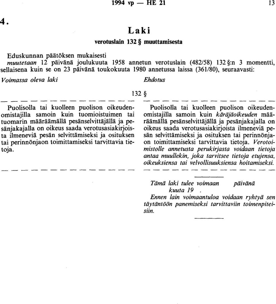 annetussa laissa (361/80), seuraavasti: Voimassa oleva laki 132 Ehdotus Puolisolla tai kuolleen puolison oikeudenomistajilla samoin kuin tuomioistuimen tai tuomarin määräämällä pesänselvittäjällä ja