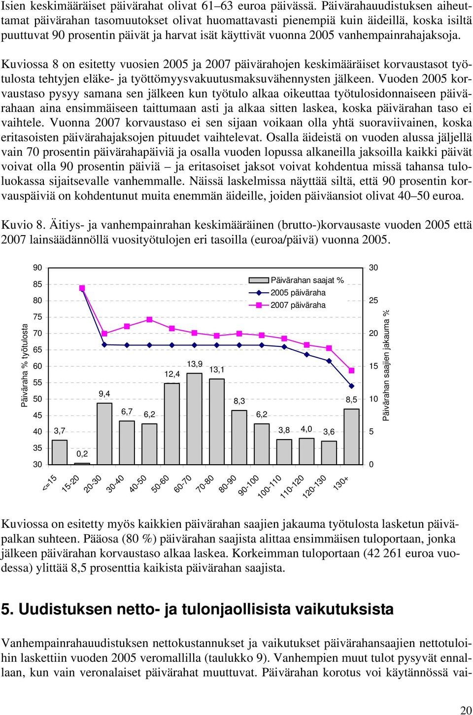 vanhempainrahajaksoja. Kuviossa 8 on esitetty vuosien 2005 ja 2007 päivärahojen keskimääräiset korvaustasot työtulosta tehtyjen eläke- ja työttömyysvakuutusmaksuvähennysten jälkeen.