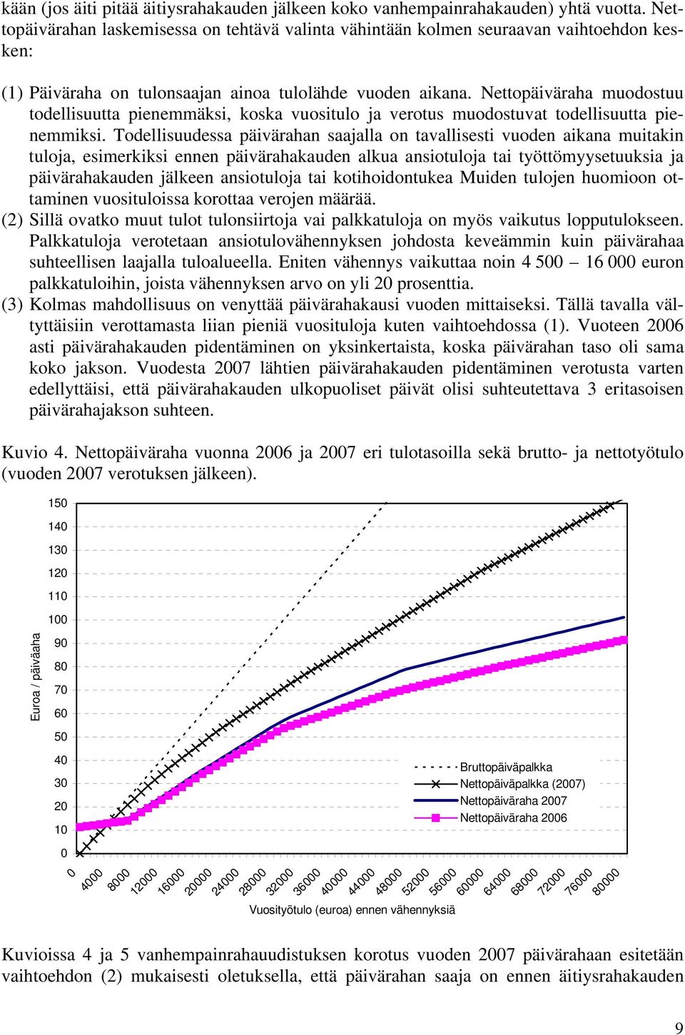 Nettopäiväraha muodostuu todellisuutta pienemmäksi, koska vuositulo ja verotus muodostuvat todellisuutta pienemmiksi.