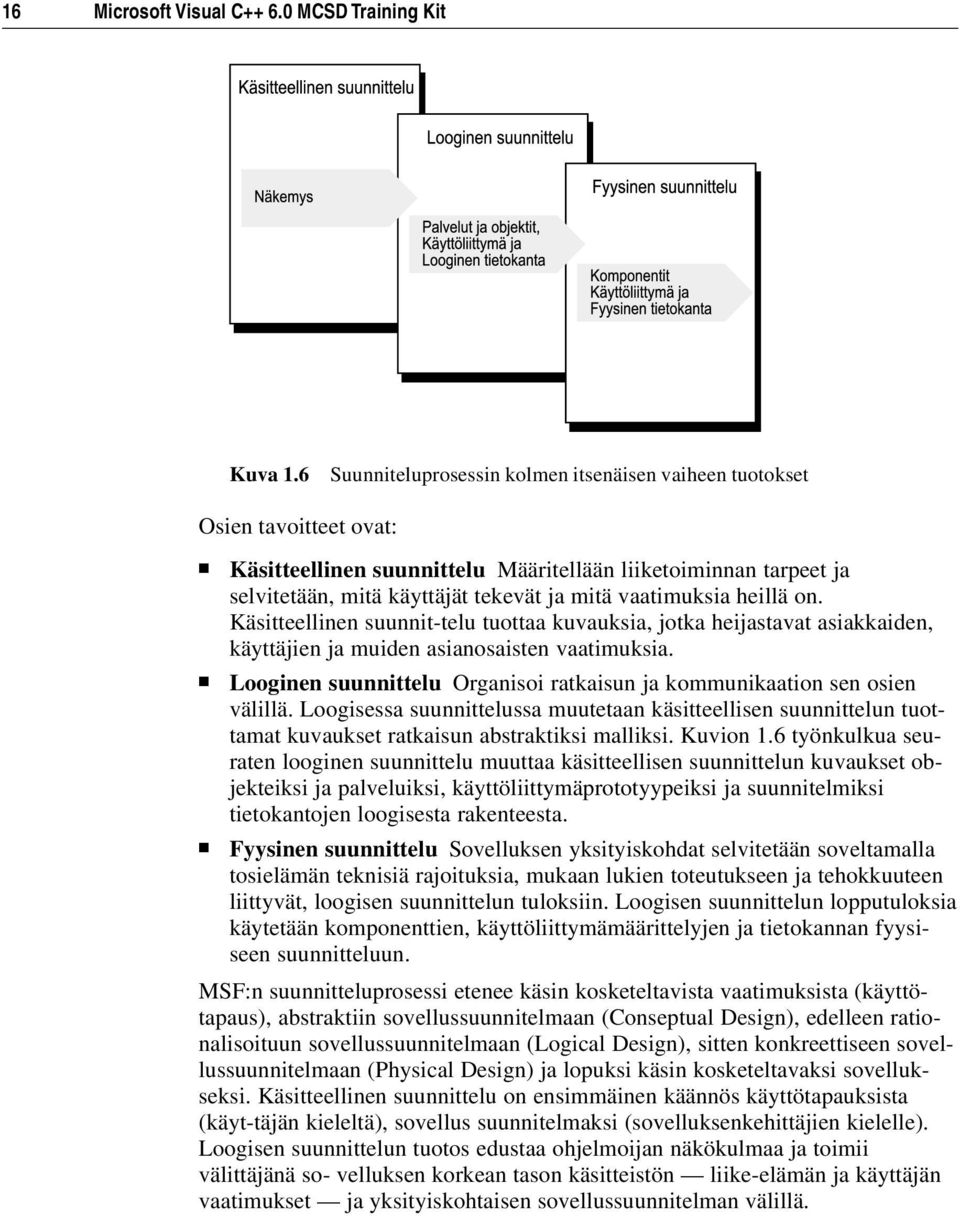 vaatimuksia heillä on. Käsitteellinen suunnit-telu tuottaa kuvauksia, jotka heijastavat asiakkaiden, käyttäjien ja muiden asianosaisten vaatimuksia.