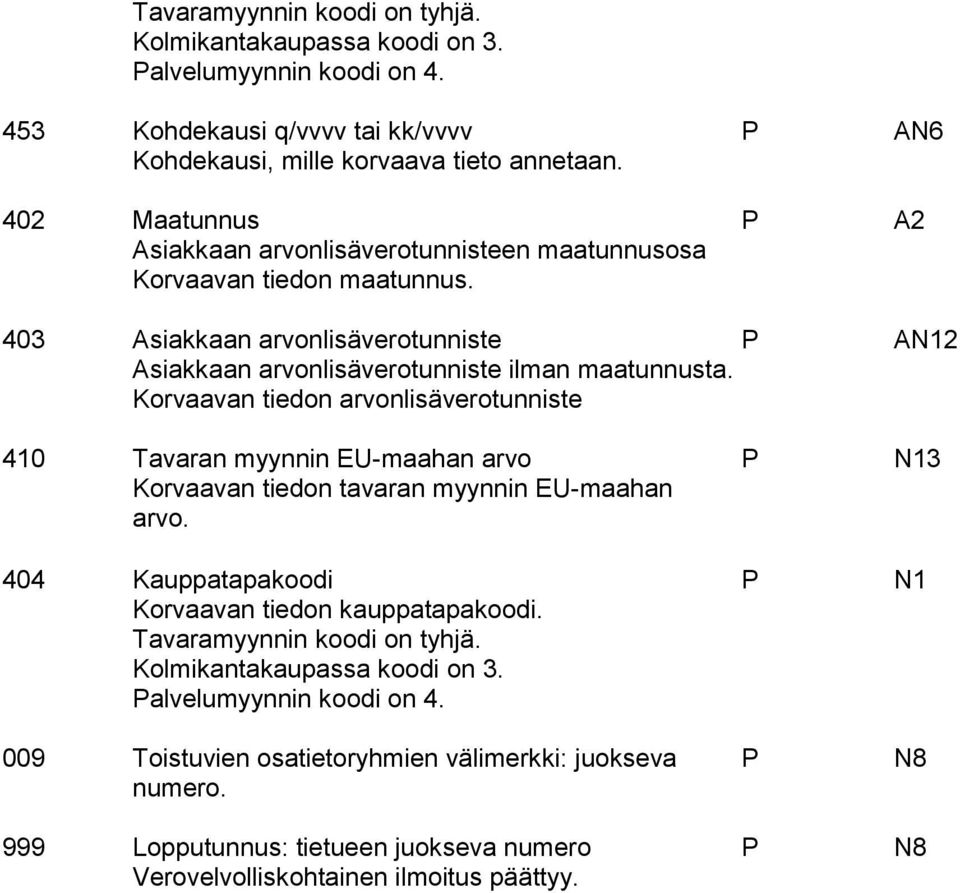 Korvaavan tiedon arvonlisäverotunniste 410 Tavaran myynnin EU-maahan arvo P N13 Korvaavan tiedon tavaran myynnin EU-maahan arvo. 404 Kauppatapakoodi P N1 Korvaavan tiedon kauppatapakoodi.