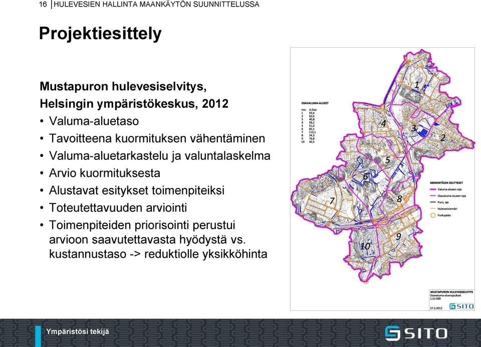 valuntalaskelma Arvio kuormituksesta Alustavat esitykset toimenpiteiksi Toteutettavuuden arviointi