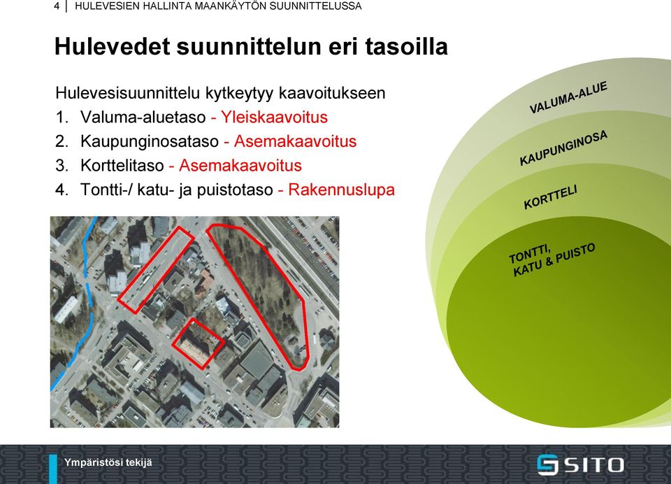 1. Valuma-aluetaso - Yleiskaavoitus 2.