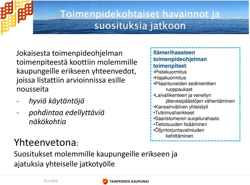 ajatuksia yhteiselle jatkotyölle Itämerihaasteen toimenpideohjelman toimenpiteet: Pistekuormitus Hajakuormitus Pilaantuneiden sedimenttien ruoppaukset