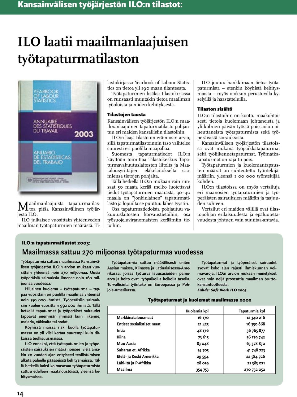 Työperäisiin sairauksiin kuolee vuosittain 992 000 ihmistä. Tällä hetkellä tapaturmat ja työperäiset sairaudet tappavat enemmän ihmisiä kuin liikenne, malaria, väkivalta tai sodat.