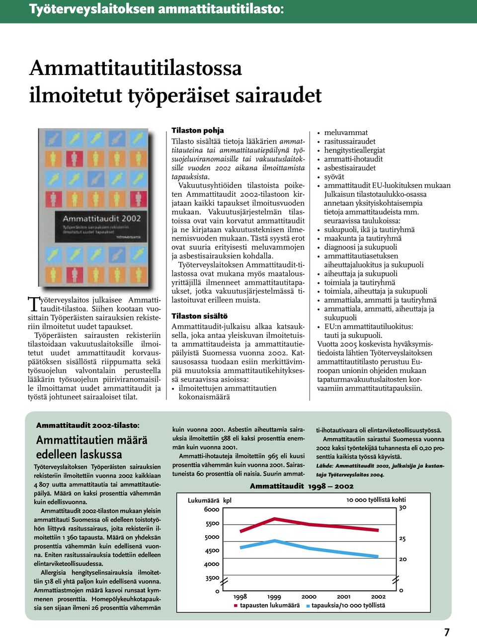 Työperäisten sairausten rekisteriin tilastoidaan vakuutuslaitoksille ilmoitetut uudet ammattitaudit korvauspäätöksen sisällöstä riippumatta sekä työsuojelun valvontalain perusteella lääkärin