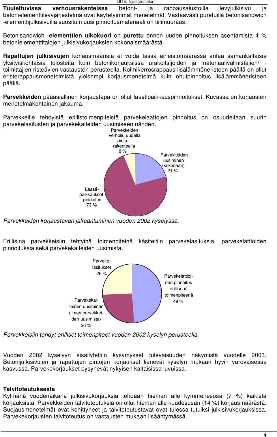 Betonisandwich -elementtien ulkokuori on purettu ennen uuden pinnoituksen asentamista 4 % betonielementtitalojen julkisivukorjauksien kokonaismäärästä.