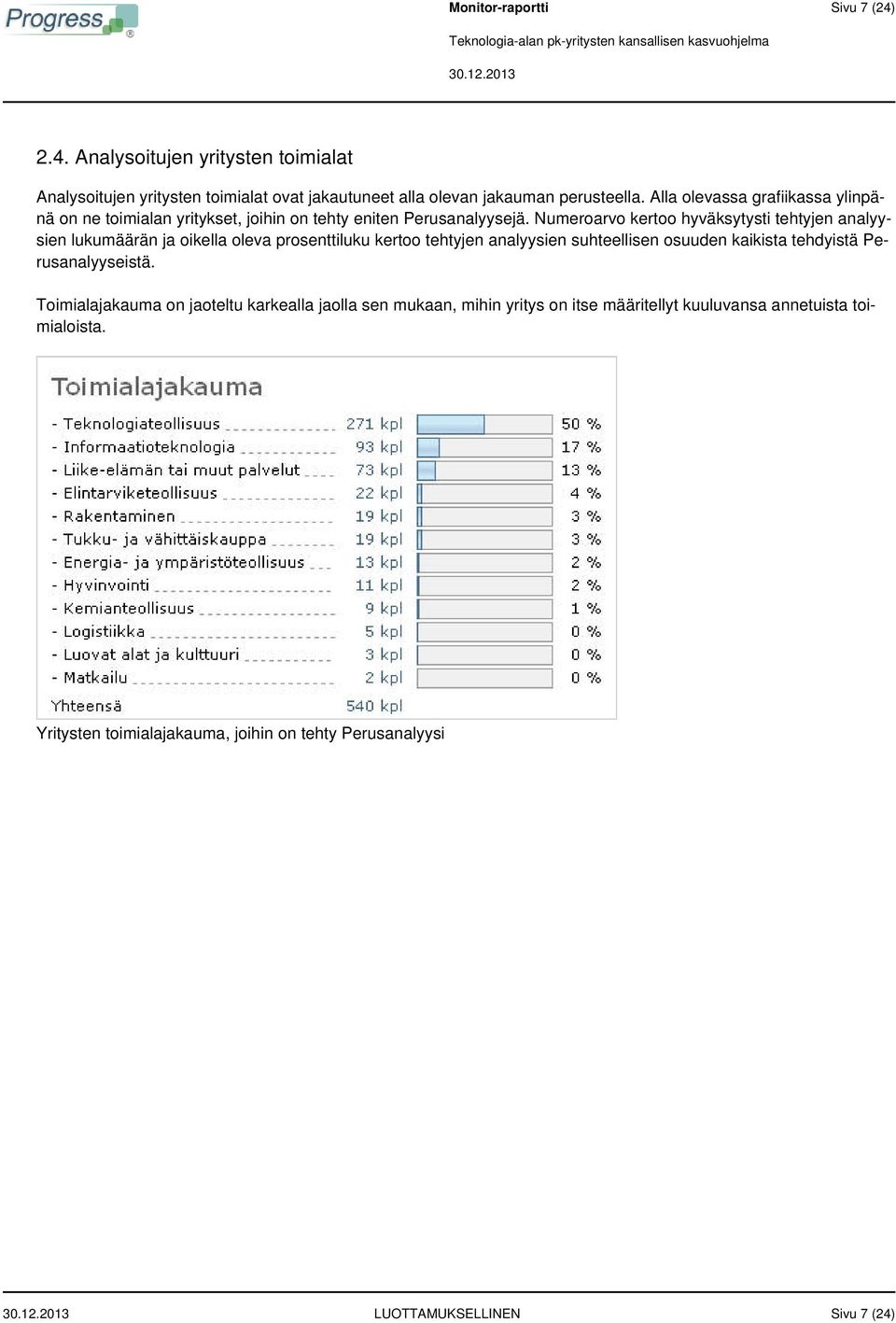 Numeroarvo kertoo hyväksytysti tehtyjen analyysien lukumäärän ja oikella oleva prosenttiluku kertoo tehtyjen analyysien suhteellisen osuuden kaikista