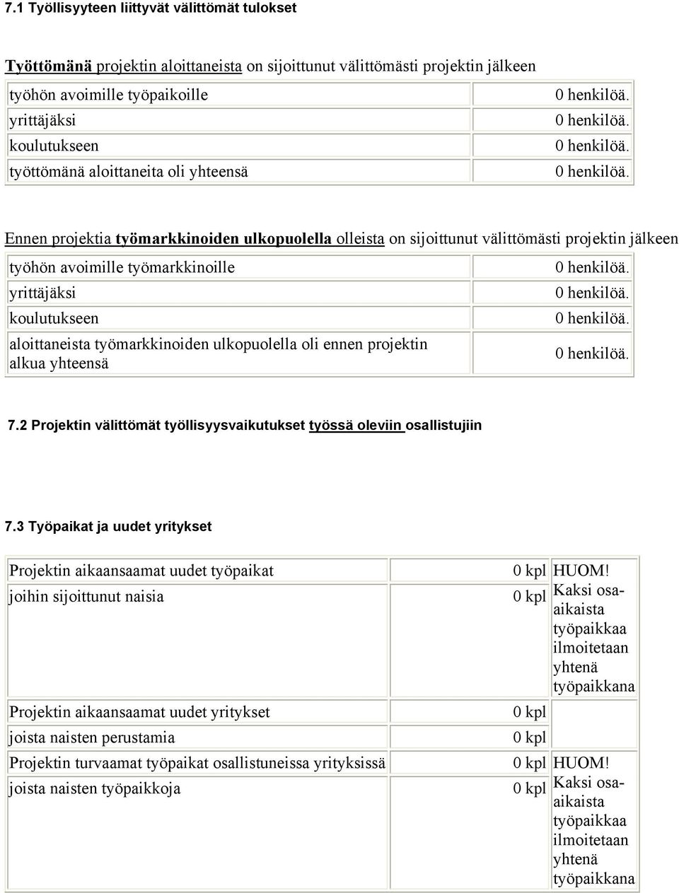 työmarkkinoiden ulkopuolella oli ennen projektin alkua yhteensä 7.2 Projektin välittömät työllisyysvaikutukset työssä oleviin osallistujiin 7.