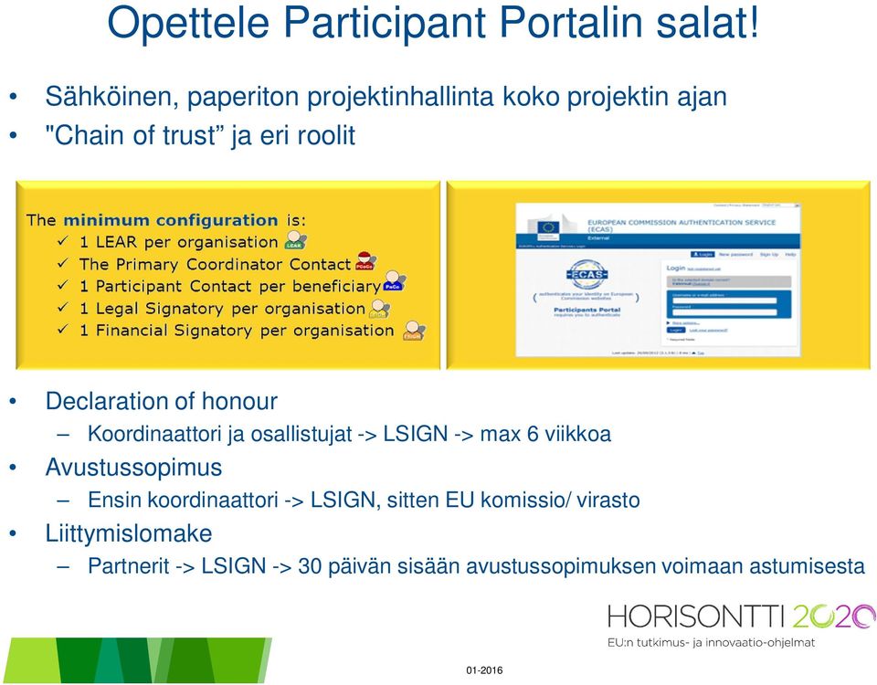 Declaration of honour Koordinaattori ja osallistujat -> LSIGN -> max 6 viikkoa