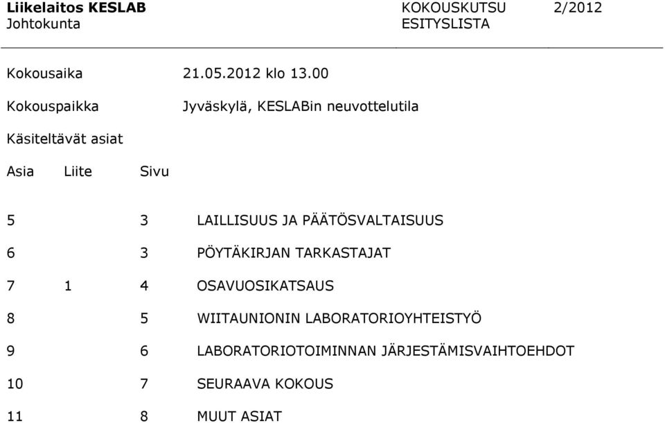 Sivu 5 3 LAILLISUUS JA PÄÄTÖSVALTAISUUS 6 3 PÖYTÄKIRJAN TARKASTAJAT 7 1 4