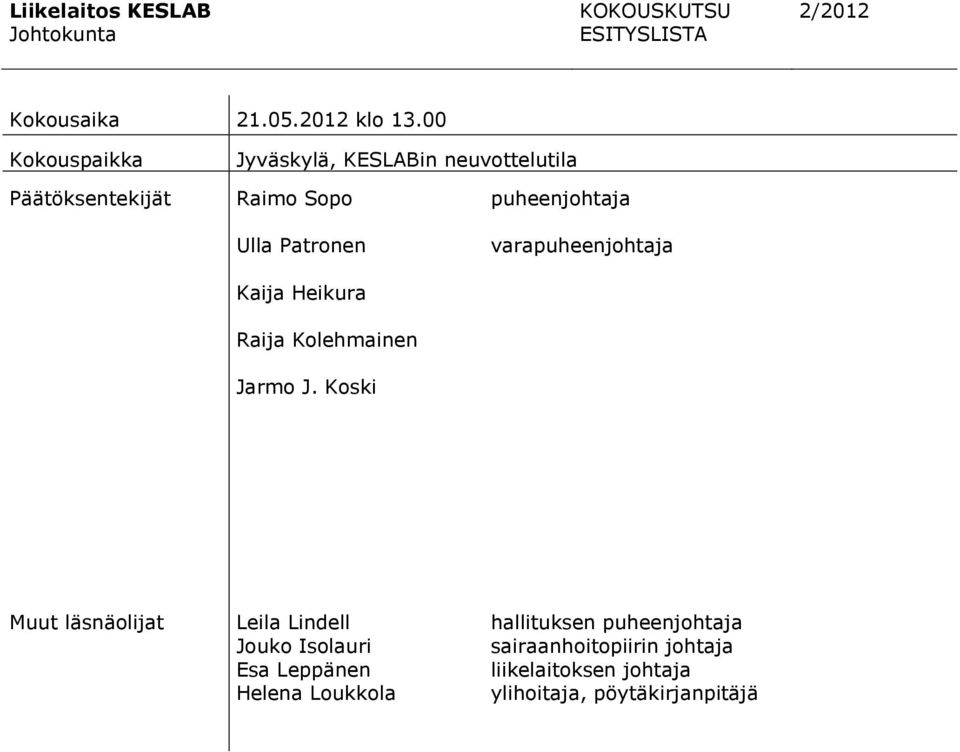 Kaija Heikura Raija Kolehmainen Jarmo J.