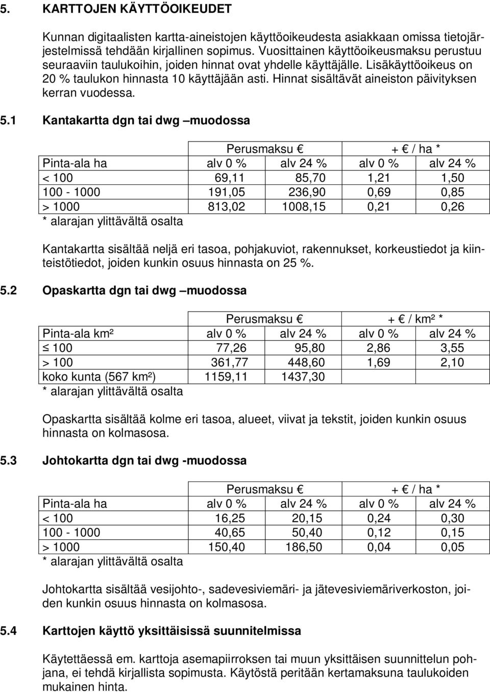 Hinnat sisältävät aineiston päivityksen kerran vuodessa. 5.