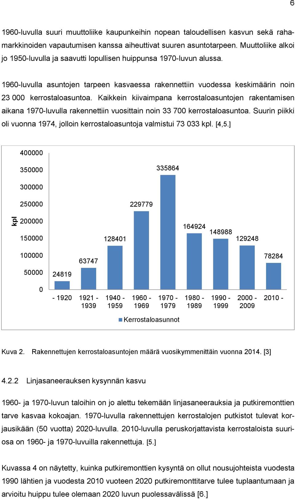 Kaikkein kiivaimpana kerrostaloasuntojen rakentamisen aikana 1970-luvulla rakennettiin vuosittain noin 33 700 kerrostaloasuntoa.