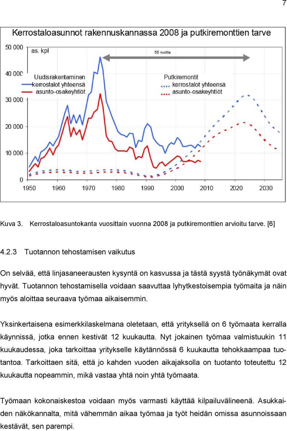 Yksinkertaisena esimerkkilaskelmana oletetaan, että yrityksellä on 6 työmaata kerralla käynnissä, jotka ennen kestivät 12 kuukautta.