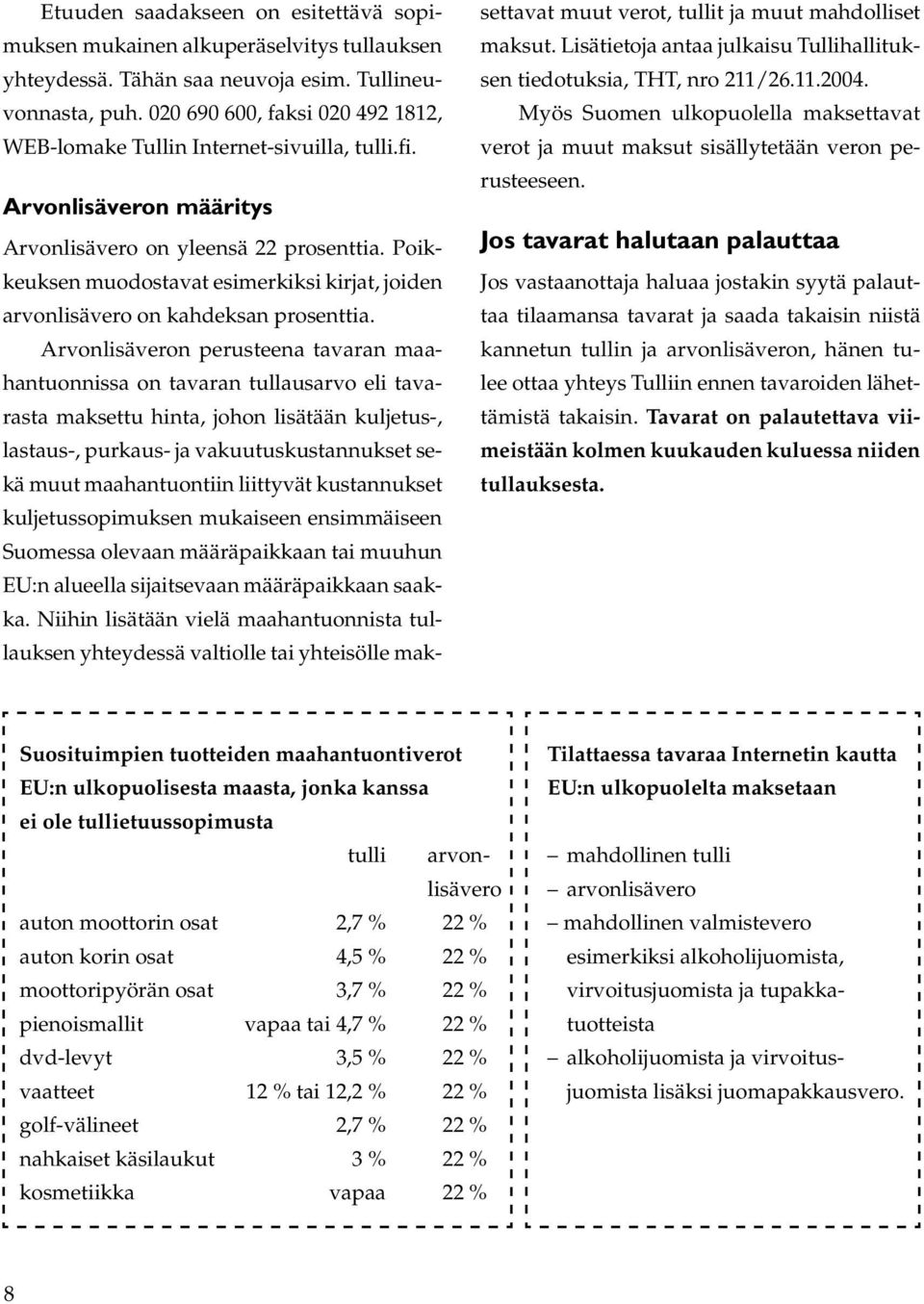 Jos tavarat halutaan palauttaa Jos vastaanottaja haluaa jostakin syytä palauttaa tilaamansa tavarat ja saada takaisin niistä kannetun tullin ja arvonlisäveron, hänen tulee ottaa yhteys Tulliin ennen