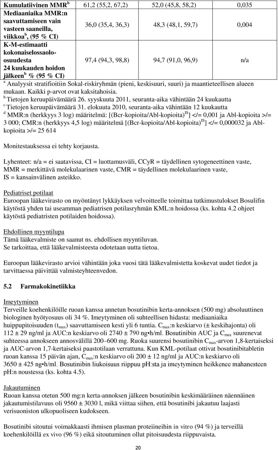 maantieteellisen alueen mukaan. Kaikki p-arvot ovat kaksitahoisia. b Tietojen keruupäivämäärä 26. syyskuuta 2011, seuranta-aika vähintään 24 kuukautta c Tietojen keruupäivämäärä 31.