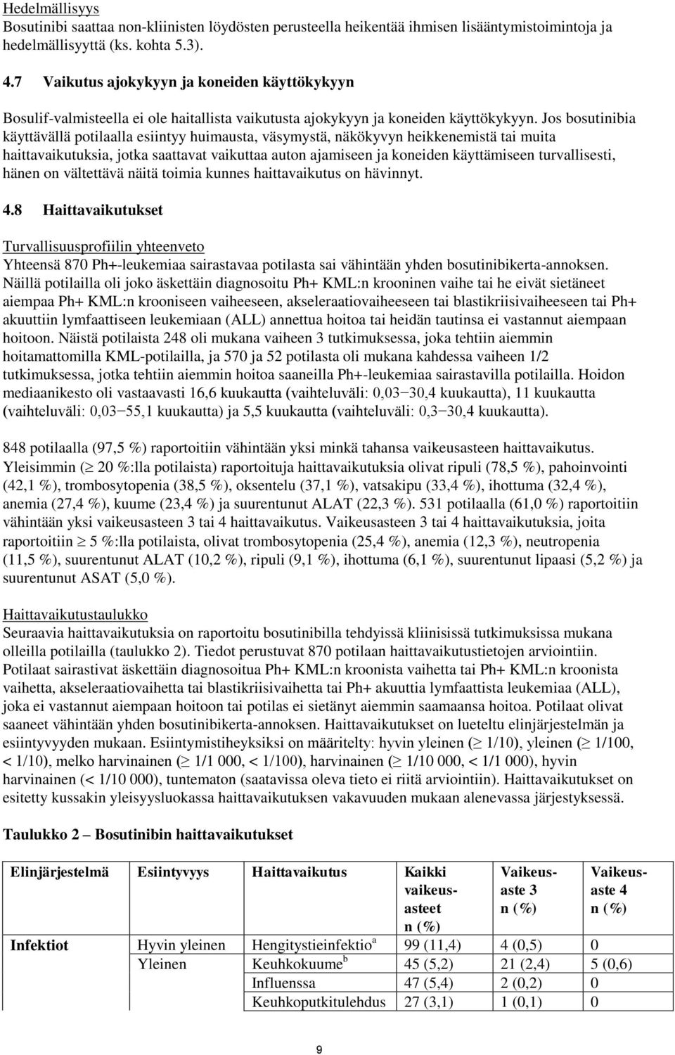 Jos bosutinibia käyttävällä potilaalla esiintyy huimausta, väsymystä, näkökyvyn heikkenemistä tai muita haittavaikutuksia, jotka saattavat vaikuttaa auton ajamiseen ja koneiden käyttämiseen