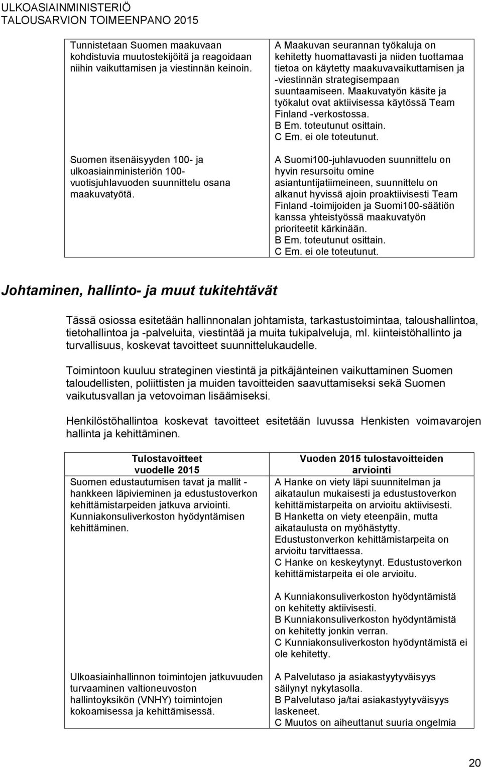 A Maakuvan seurannan työkaluja on kehitetty huomattavasti ja niiden tuottamaa tietoa on käytetty maakuvavaikuttamisen ja -viestinnän strategisempaan suuntaamiseen.