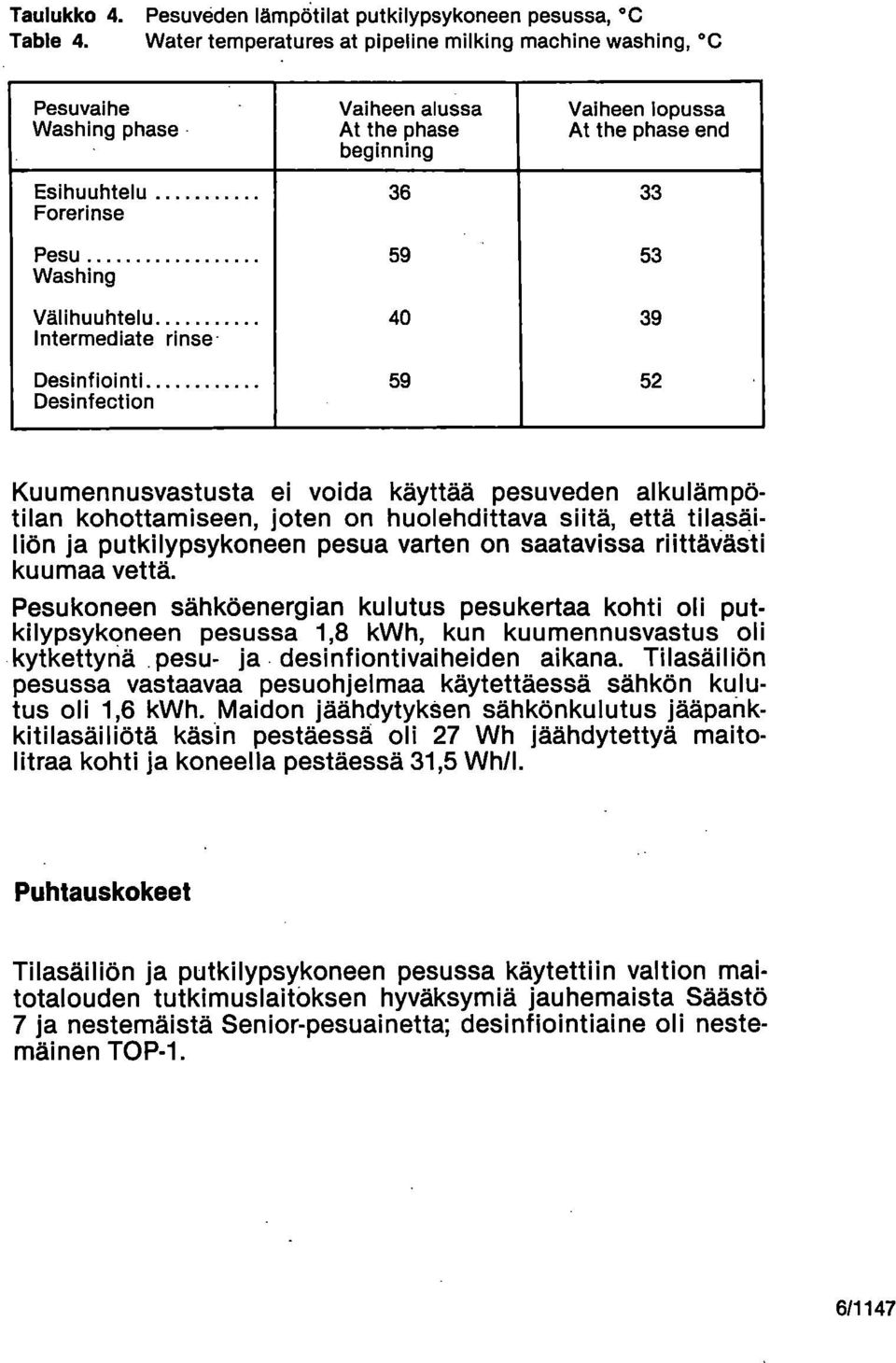 Välihuuhtelu 40 39 Intermediate rinse Desinfiointi 59 52 Desinfection Kuumennusvastusta ei voida käyttää pesuveden alkulämpötilan kohottamiseen, joten on huolehdittava siitä, että tilasäiliön ja