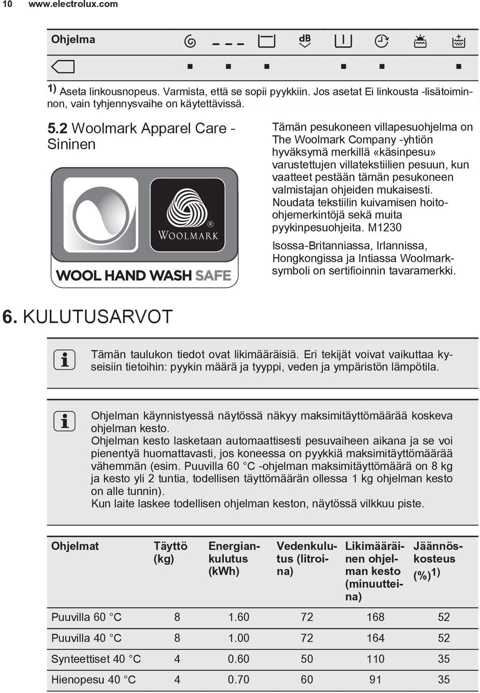 pesukoneen valmistajan ohjeiden mukaisesti. Noudata tekstiilin kuivamisen hoitoohjemerkintöjä sekä muita pyykinpesuohjeita.