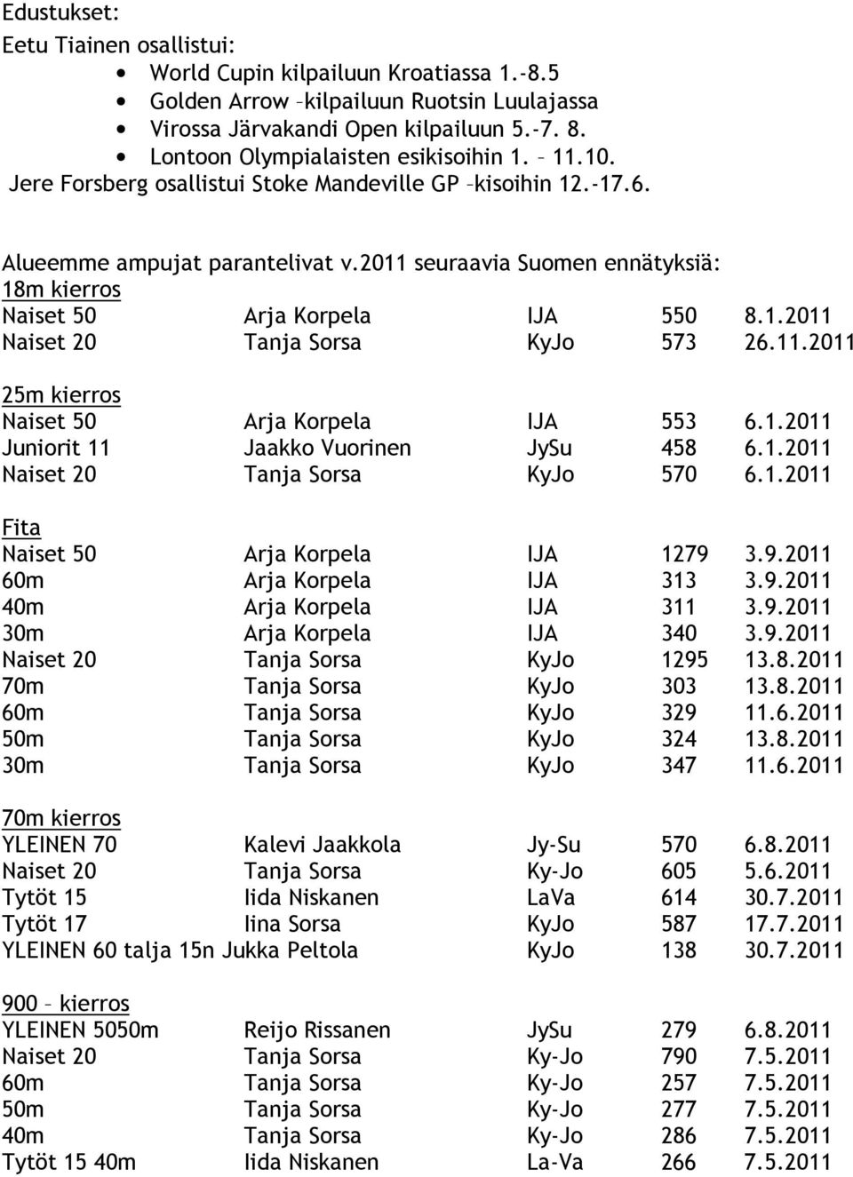 2011 seuraavia Suomen ennätyksiä: 18m kierros Naiset 50 Arja Korpela IJA 550 8.1.2011 Naiset 20 Tanja Sorsa KyJo 573 26.11.2011 25m kierros Naiset 50 Arja Korpela IJA 553 6.1.2011 Juniorit 11 Jaakko Vuorinen JySu 458 6.