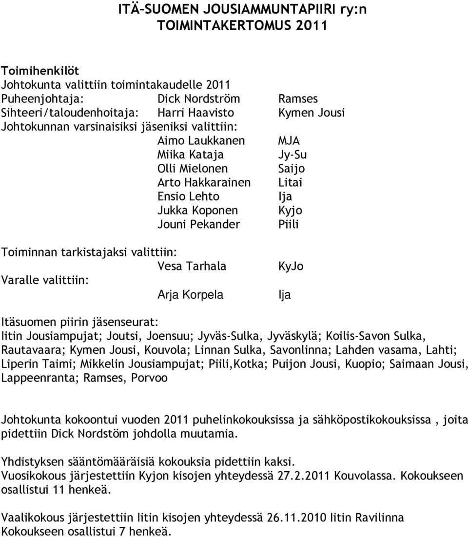 tarkistajaksi valittiin: Vesa Tarhala Varalle valittiin: Arja Korpela KyJo Ija Itäsuomen piirin jäsenseurat: Iitin Jousiampujat; Joutsi, Joensuu; Jyväs-Sulka, Jyväskylä; Koilis-Savon Sulka,