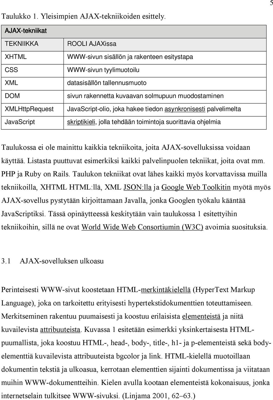 kuvaavan solmupuun muodostaminen JavaScript-olio, joka hakee tiedon asynkronisesti palvelimelta skriptikieli, jolla tehdään toimintoja suorittavia ohjelmia Taulukossa ei ole mainittu kaikkia