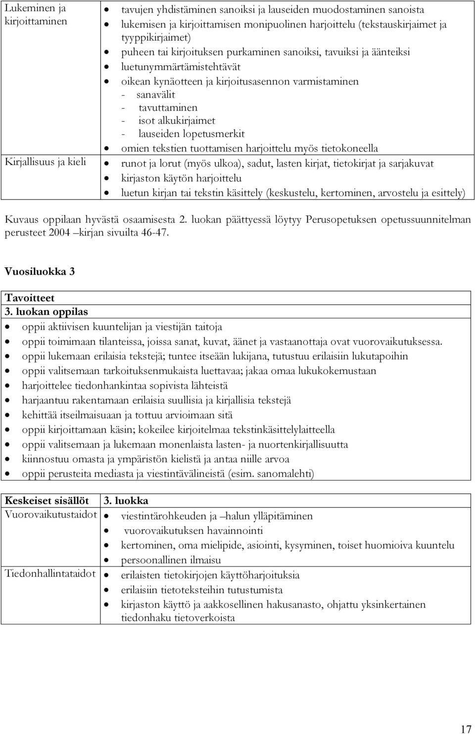 lopetusmerkit omien tekstien tuottamisen harjoittelu myös tietokoneella Kirjallisuus ja kieli runot ja lorut (myös ulkoa), sadut, lasten kirjat, tietokirjat ja sarjakuvat kirjaston käytön harjoittelu