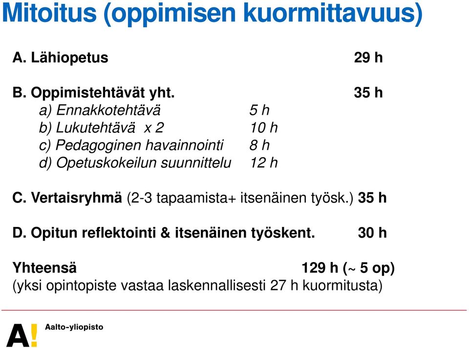 Opetuskokeilun suunnittelu 12 h C. Vertaisryhmä (2-3 tapaamista+ itsenäinen työsk.) 35 h D.