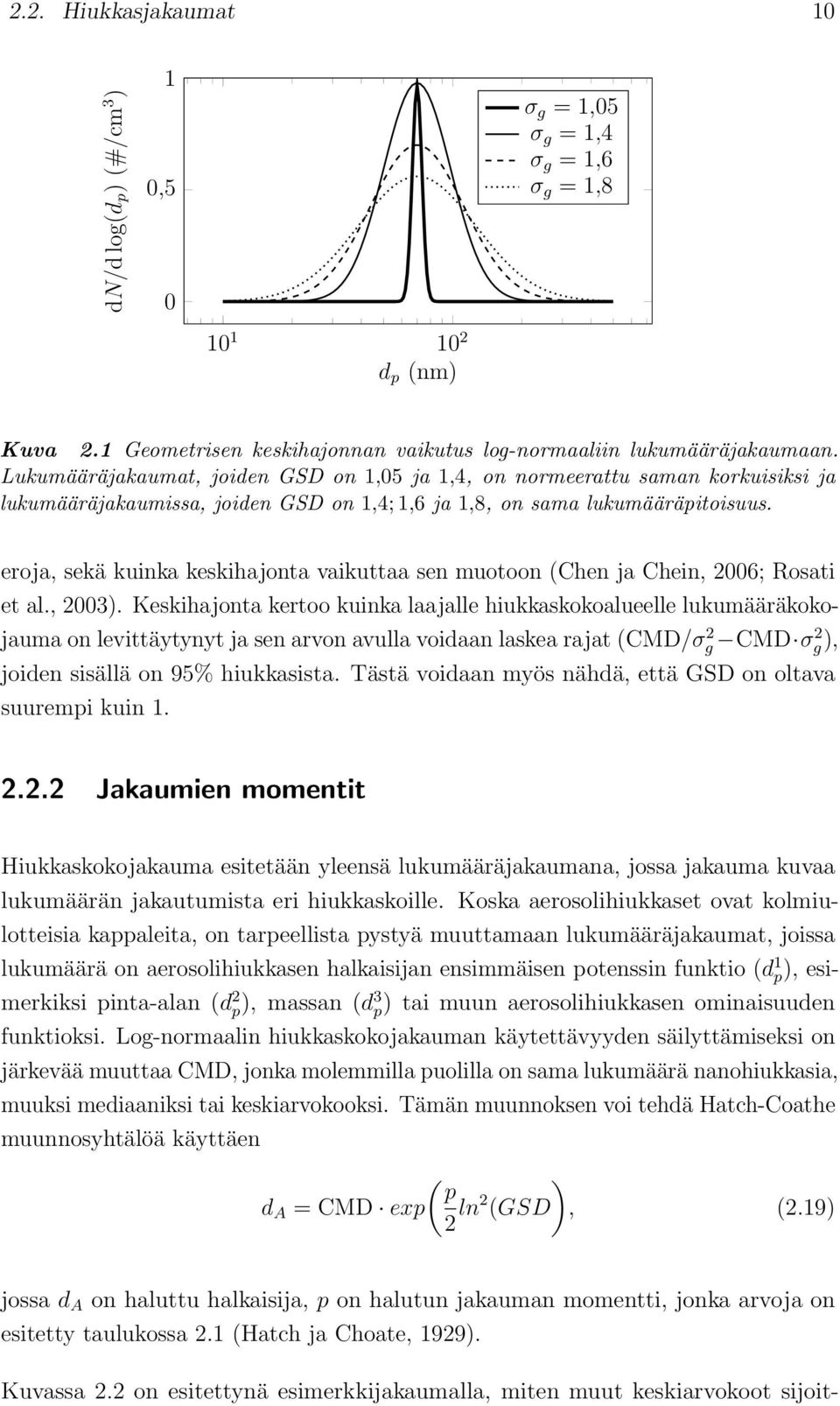 eroja, sekä kuinka keskihajonta vaikuttaa sen muotoon (Chen ja Chein, 2006; Rosati et al., 2003).