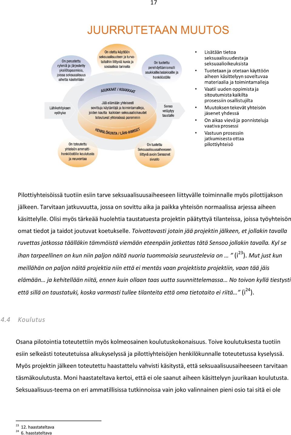 Olisi myös tärkeää huolehtia taustatuesta projektin päätyttyä tilanteissa, joissa työyhteisön omat tiedot ja taidot joutuvat koetukselle.