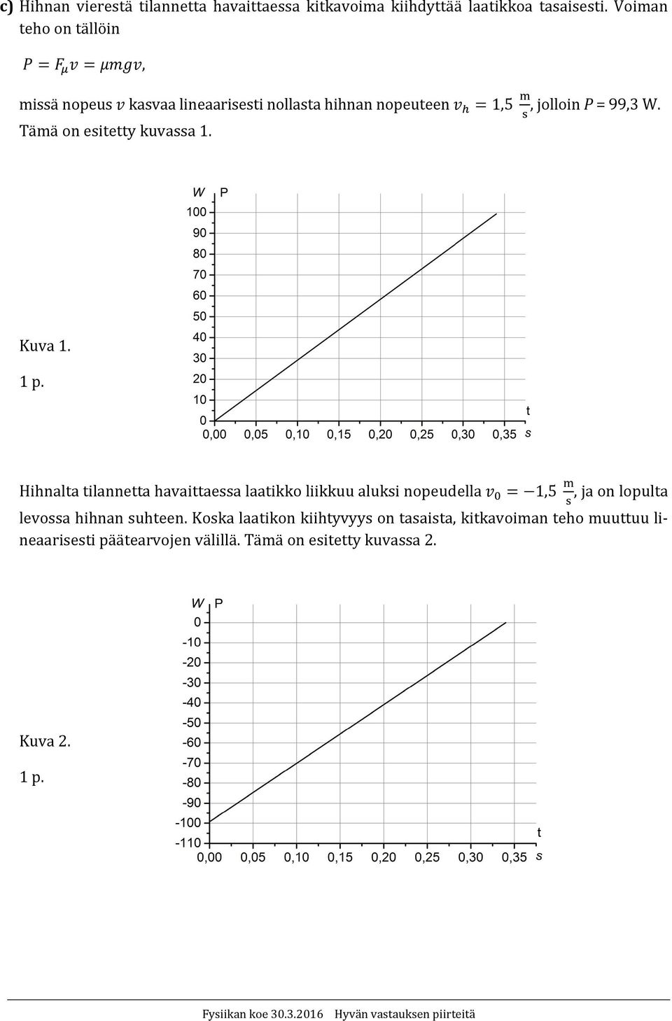 Tämä on esitetty kuvassa 1. Kuva 1.