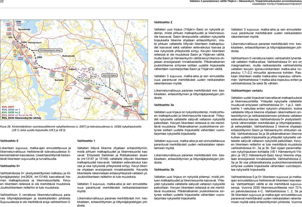 kasvaessa. Useat tasoliittymät heikentävät liikenteen sujuvuutta ja turvallisuutta.