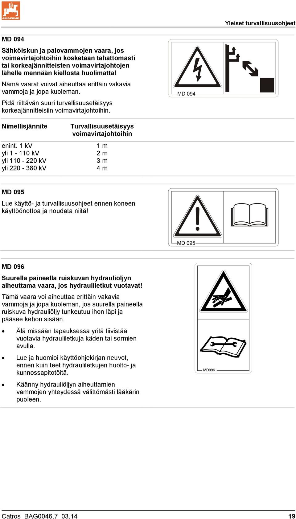 1 kv yli 1-110 kv yli 110-220 kv yli 220-380 kv Turvallisuusetäisyys voimavirtajohtoihin 1 m 2 m 3 m 4 m MD 095 Lue käyttö- ja turvallisuusohjeet ennen koneen käyttöönottoa ja noudata niitä!