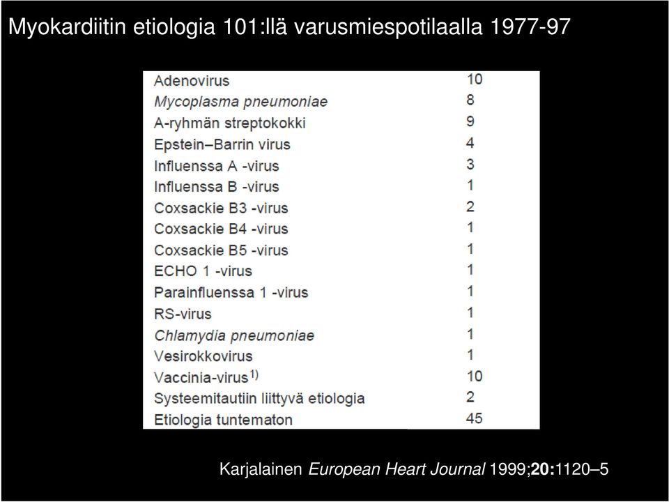 varusmiespotilaalla