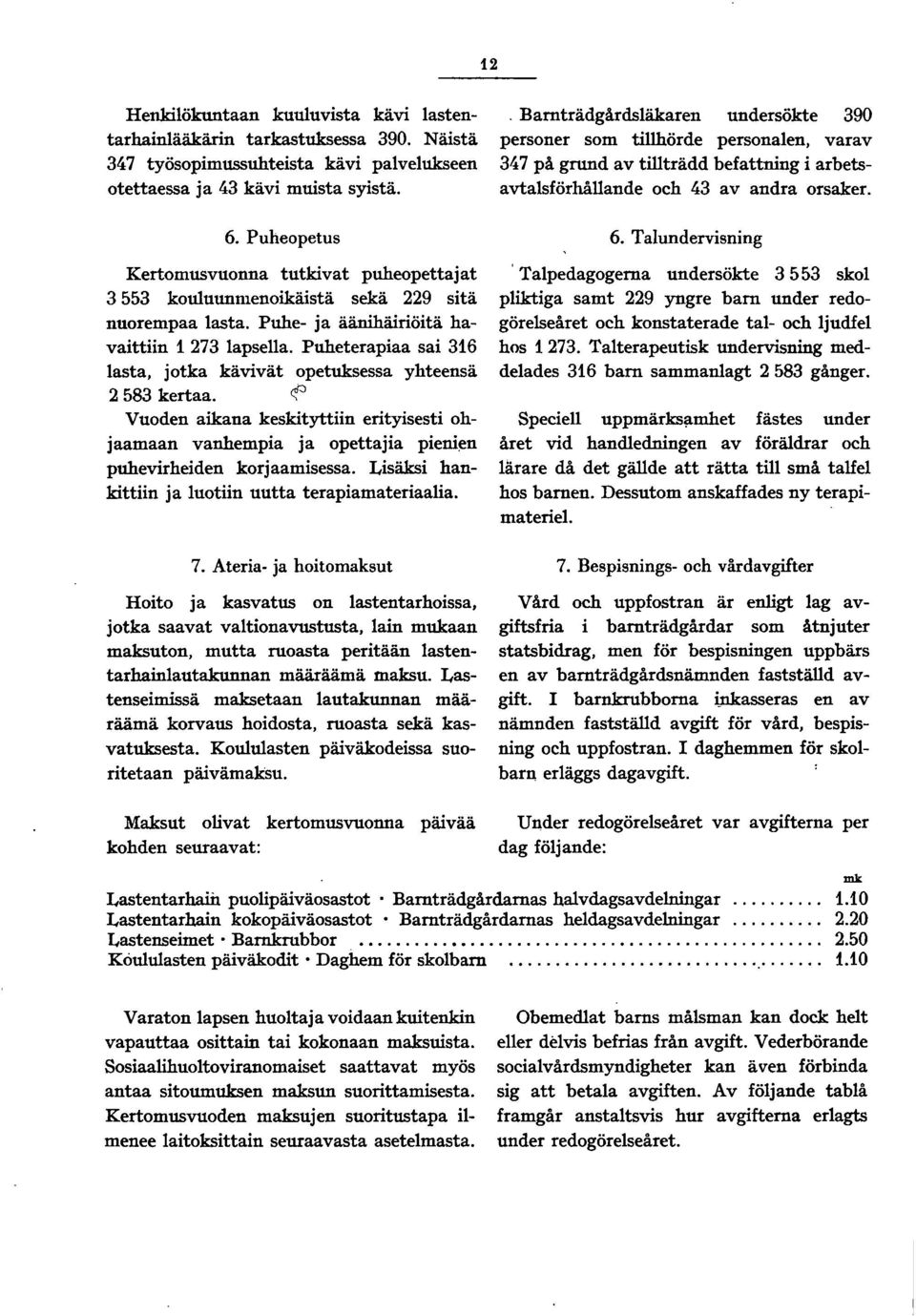 Puheterapiaa sai 6 lasta, jotka kävivät opetuksessa yhteensä 58 kertaa.!f' Vuoden aikana keskityttiin erityisesti ohjaamaan vanhempia ja opettajia pieni~n puhevirheiden korjaamisessa.