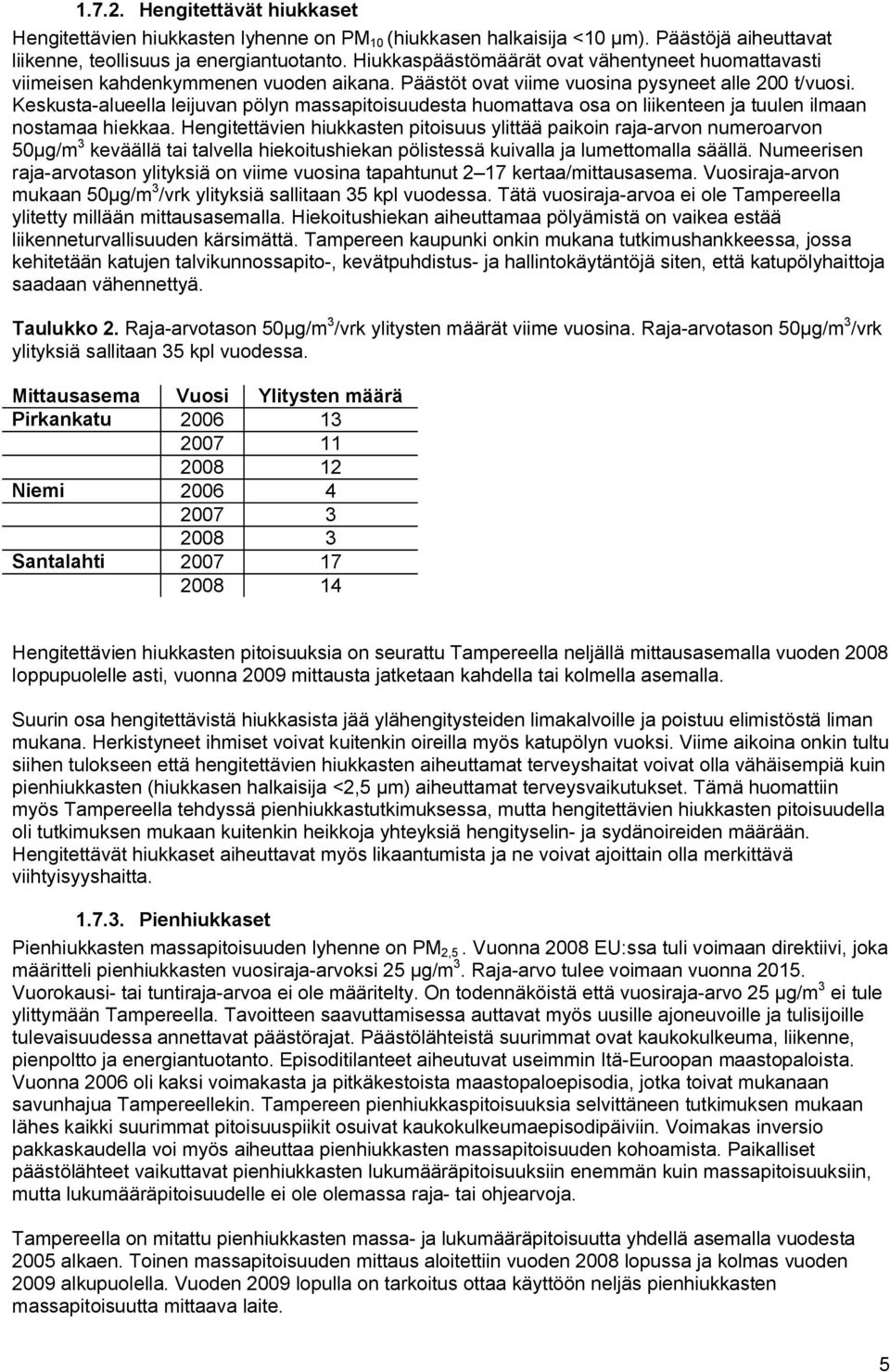 Keskusta alueella leijuvan pölyn massapitoisuudesta huomattava osa on liikenteen ja tuulen ilmaan nostamaa hiekkaa.