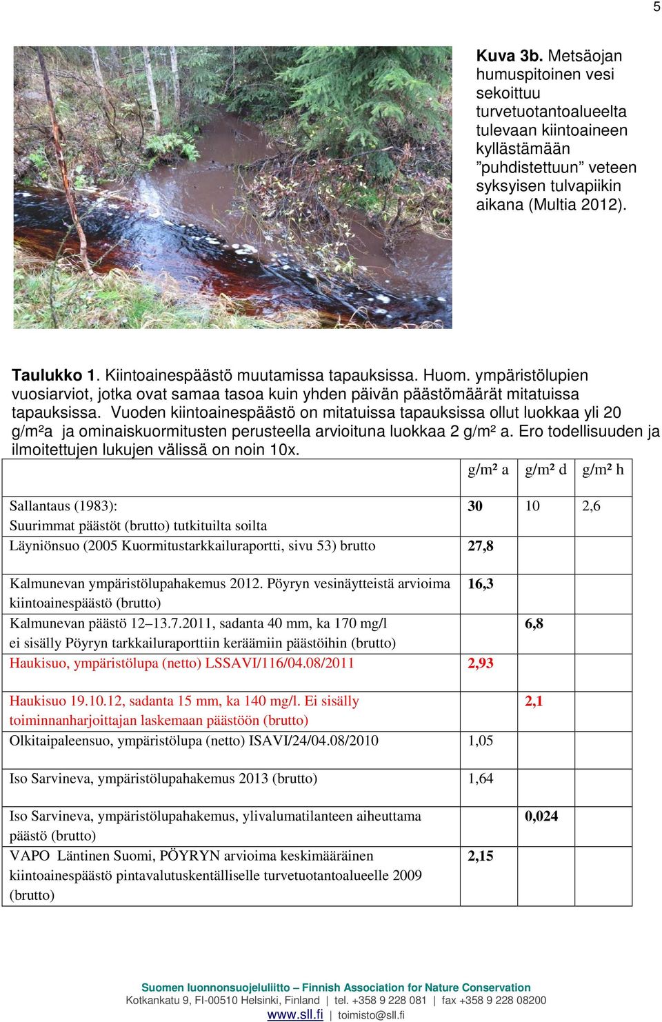 Vuoden kiintoainespäästö on mitatuissa tapauksissa ollut luokkaa yli 20 g/m²a ja ominaiskuormitusten perusteella arvioituna luokkaa 2 g/m² a.