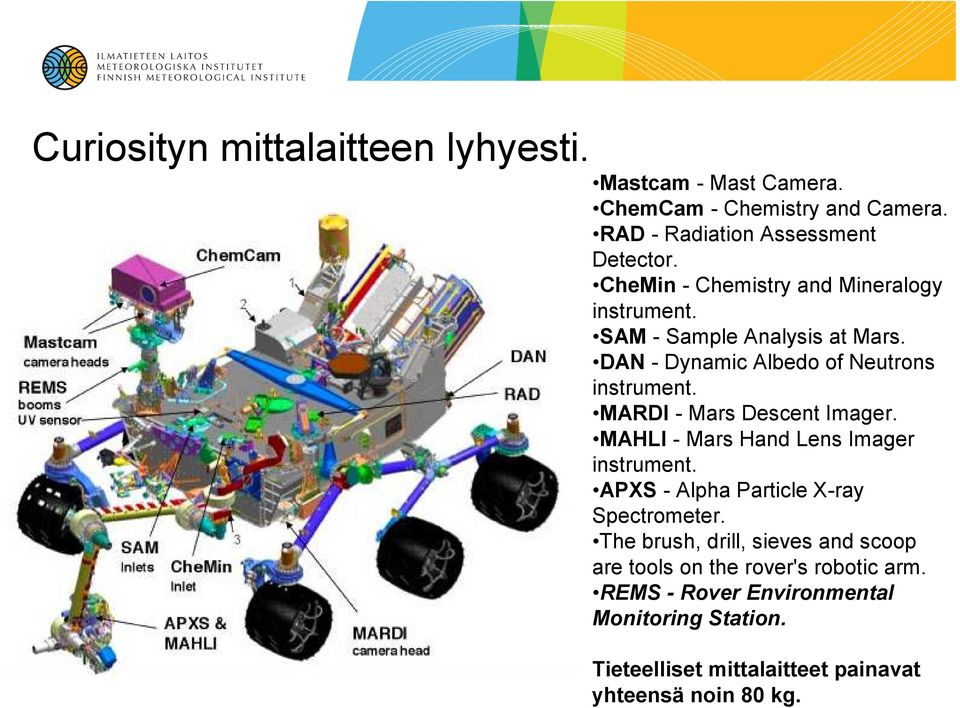 MARDI - Mars Descent Imager. MAHLI - Mars Hand Lens Imager instrument. APXS - Alpha Particle X-ray Spectrometer.