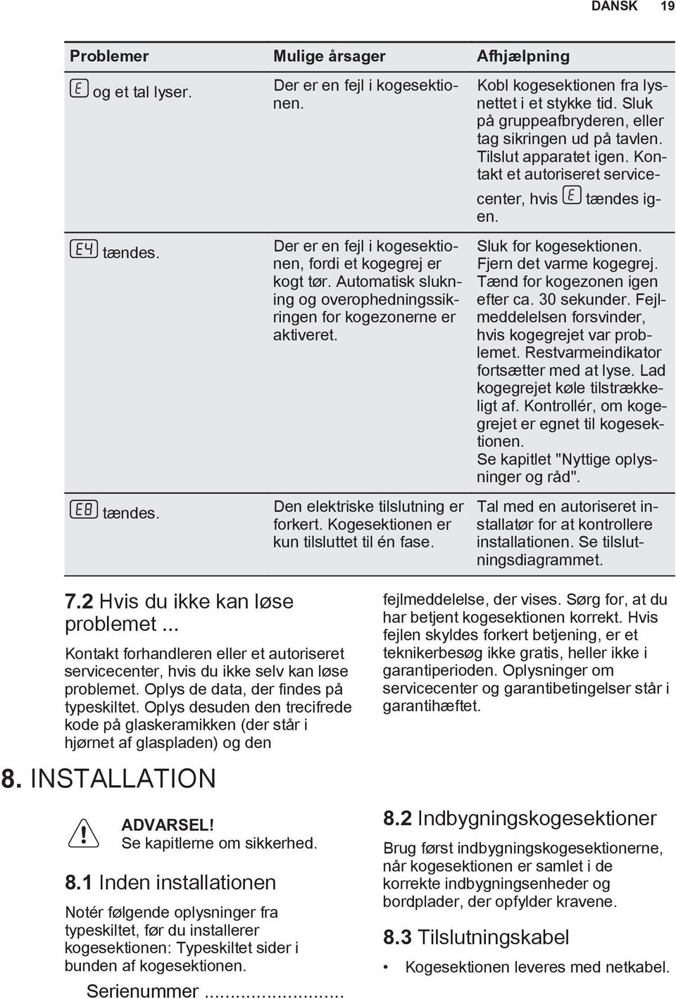 Kobl kogesektionen fra lysnettet i et stykke tid. Sluk på gruppeafbryderen, eller tag sikringen ud på tavlen. Tilslut apparatet igen. Kontakt et autoriseret servicecenter, hvis en.