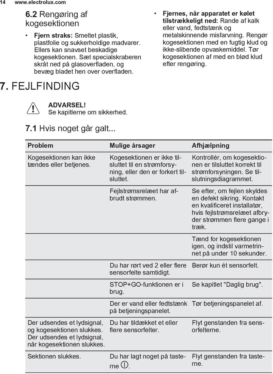 FEJLFINDING Fjernes, når apparatet er kølet tilstrækkeligt ned: Rande af kalk eller vand, fedtstænk og metalskinnende misfarvning.